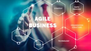 Data-Driven Digital Marketing Strategies