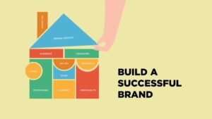 Digital Marketing Guide for Startup Growth