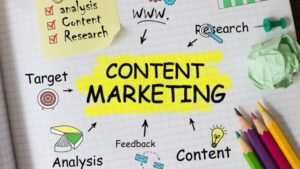 Digital Marketing Guide for Startup Growth